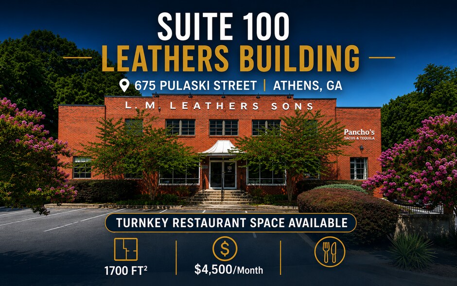 675 Pulaski St, Athens, GA à louer - Photo de l’immeuble – Image 1 sur 29