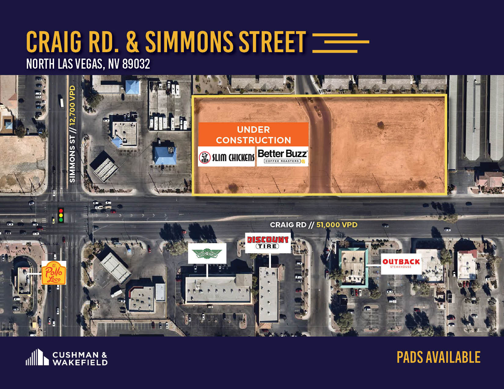 W Craig Rd, North Las Vegas, NV à louer Photo de l’immeuble– Image 1 sur 7