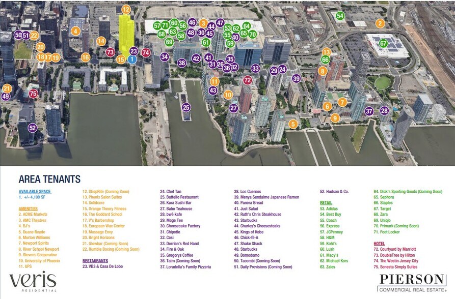 475 Washington Blvd, Jersey City, NJ à louer - Aérien – Image 2 sur 3