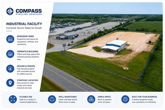 Plus de détails pour 6519 County Road 145, Kenedy, TX - Industriel/Logistique à vendre