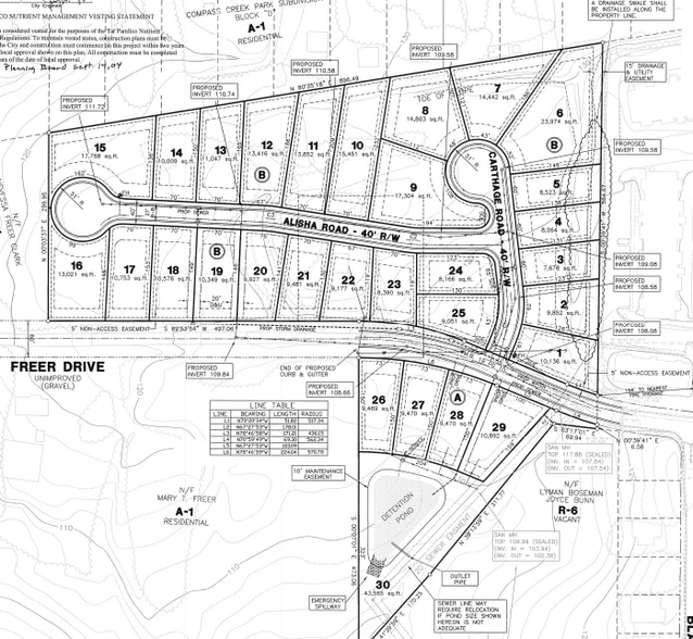 Freer Drive, Rocky Mount, NC à vendre - Autre – Image 2 sur 3