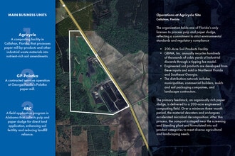 544449 US Highway 1, Callahan, FL - VUE AÉRIENNE vue de carte