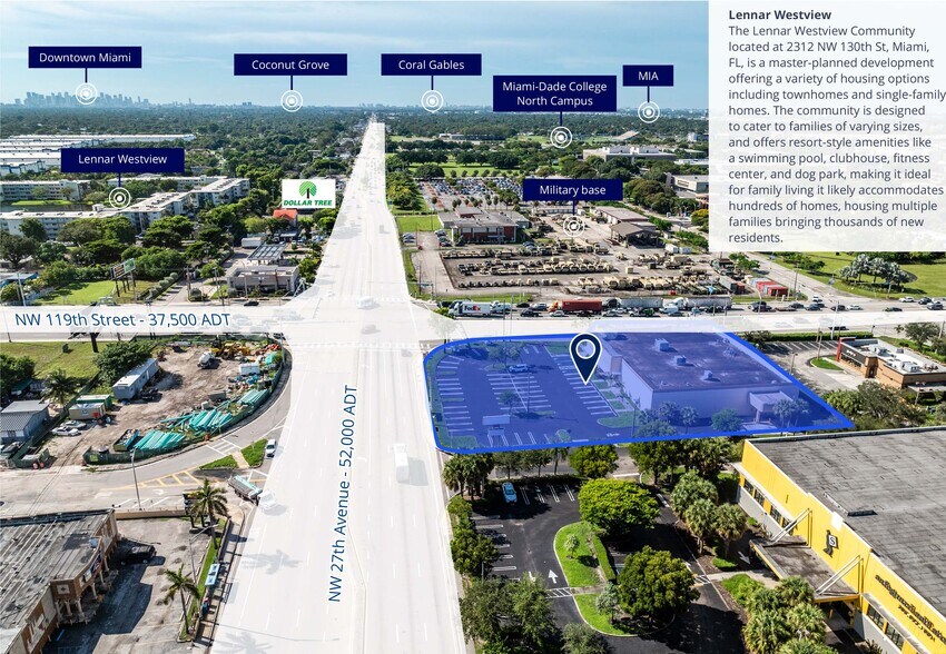 11920 NW 27th Ave, Miami, FL à louer - Aérien – Image 3 sur 16