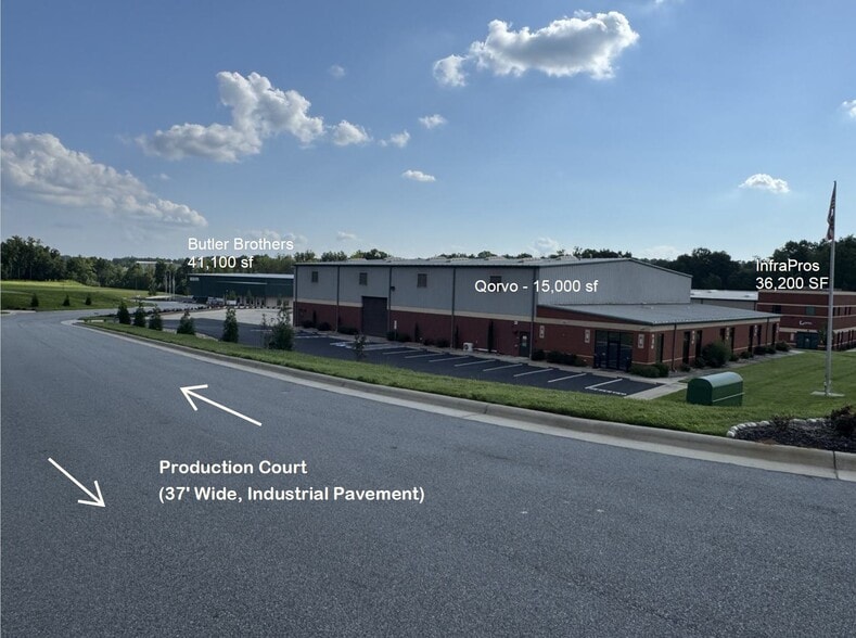 Build to Suit - Pad Ready Lots - Terrain