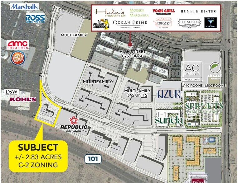 NWQ 56th St & Loop 101, Phoenix, AZ à vendre - Plan de site – Image 2 sur 2