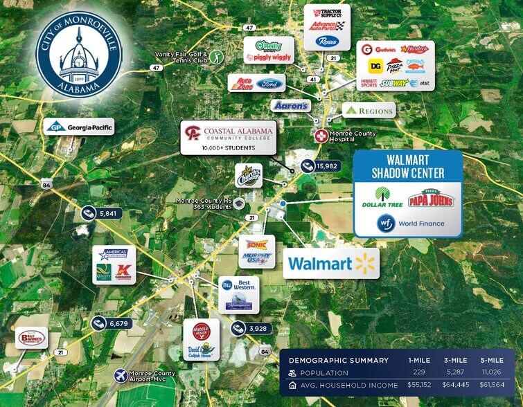 3371 S Alabama Ave, Monroeville, AL à louer - Photo de l’immeuble – Image 3 sur 4