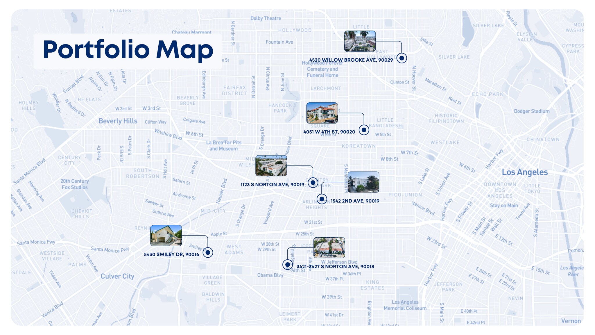 Los Angeles Multifamily Portfolio portefeuille de 6 biens à vendre sur LoopNet.fr Photo principale– Image 1 sur 37