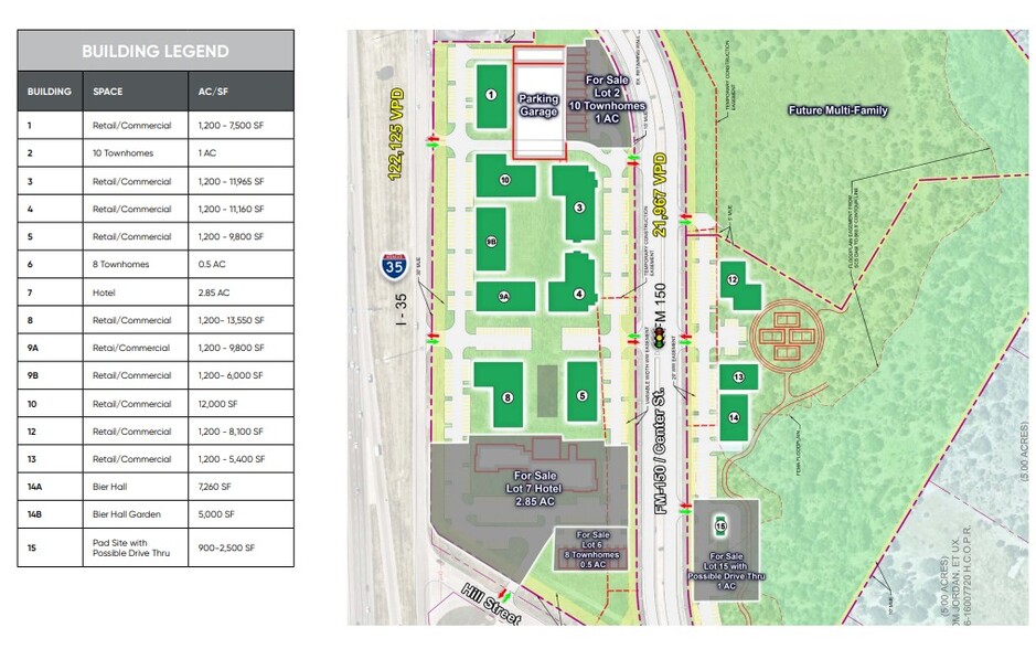 IH-35 & FM 150, Kyle, TX à louer - Plan de site – Image 3 sur 15