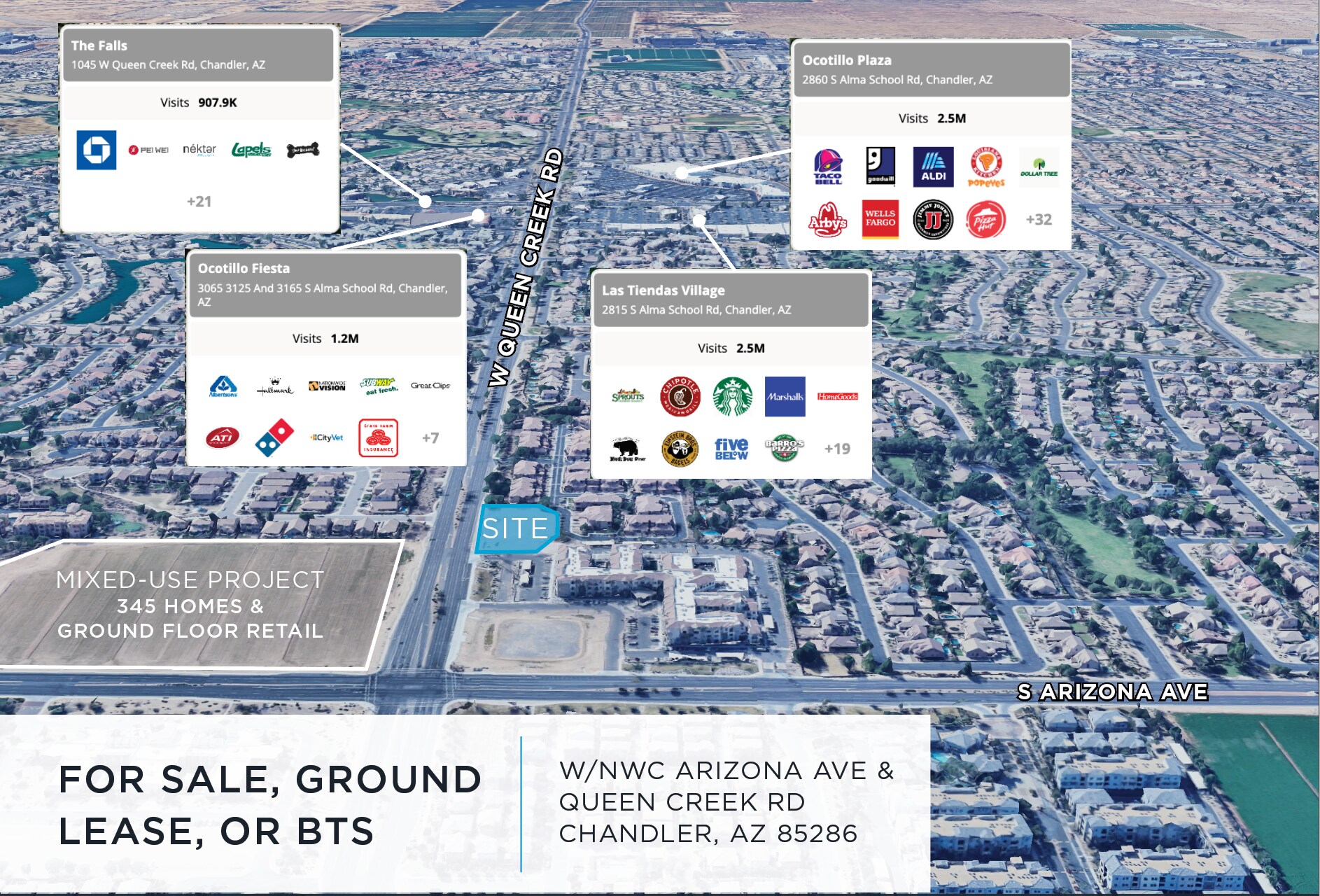 W of NWC Queen Creek Rd & Arizona Ave, Chandler, AZ à vendre Photo principale– Image 1 sur 6