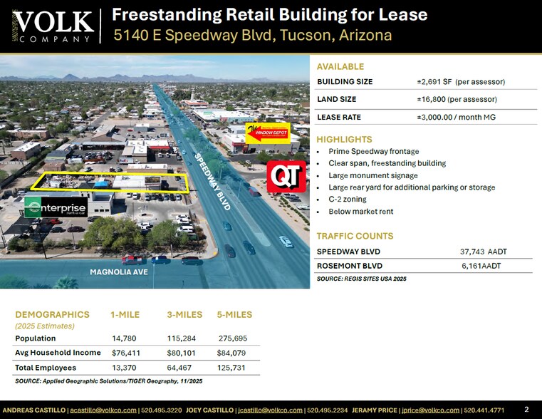 5140 E Speedway Blvd, Tucson, AZ à louer - Aérien – Image 2 sur 5