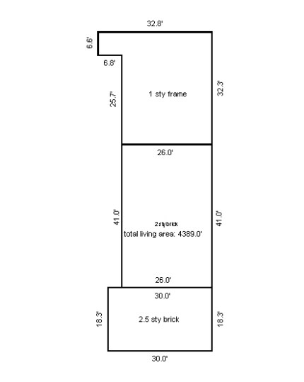 1032 Columbia St, Newport, KY à vendre - Plan d’étage – Image 2 sur 5