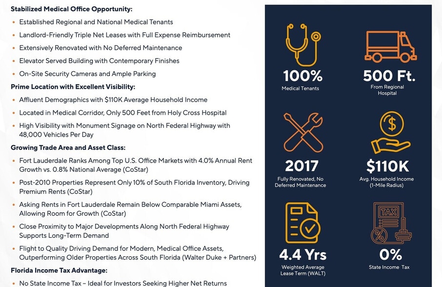 4331 N Federal Hwy, Fort Lauderdale, FL à vendre - Photo de l’immeuble – Image 2 sur 4