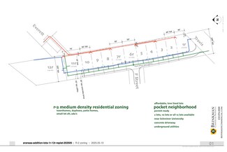 Plus de détails pour Rail Way, Kerrville, TX - Terrain à vendre