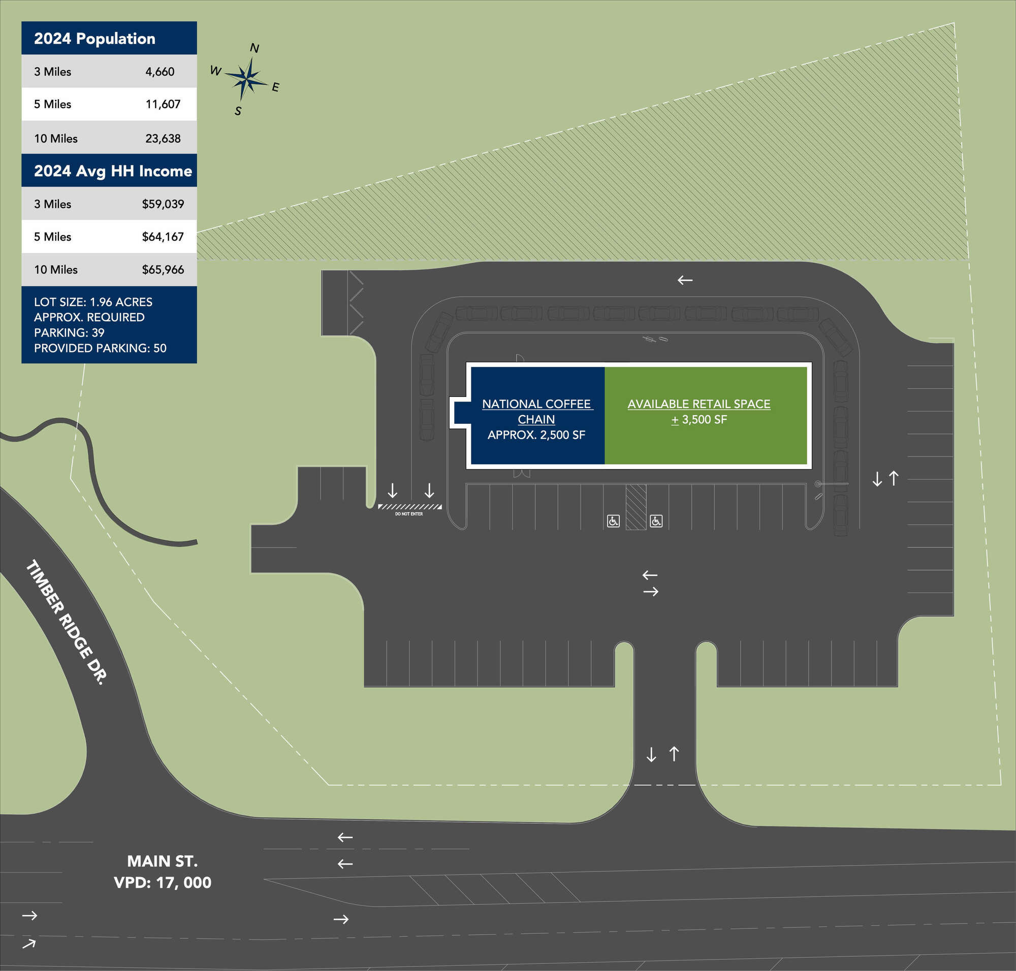 545 Main St, Kimball, TN à louer Plan de site– Image 1 sur 2