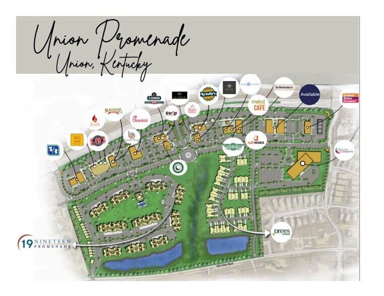 9232 US Highway 42, Union, KY à louer - Plan de site – Image 3 sur 3