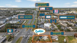 Plus de détails pour 105 Monroe Rd, Sanford, FL - Local commercial à vendre