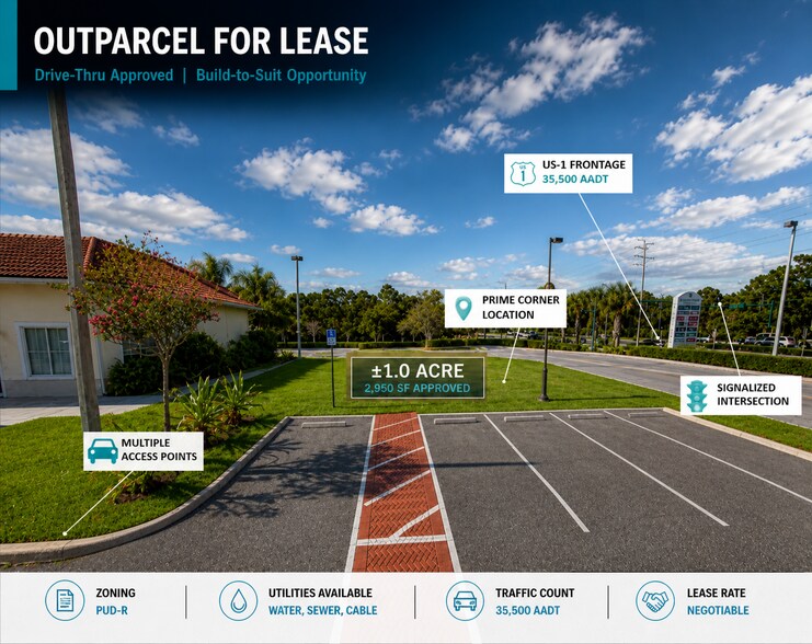 5639 SE Crooked Oak Ave, Hobe Sound, FL à louer - Photo de l’immeuble – Image 2 sur 7