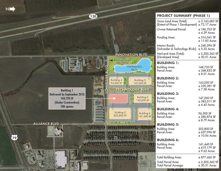 1050 New Technology Blvd, Hutto, TX à louer - Autre – Image 2 sur 2