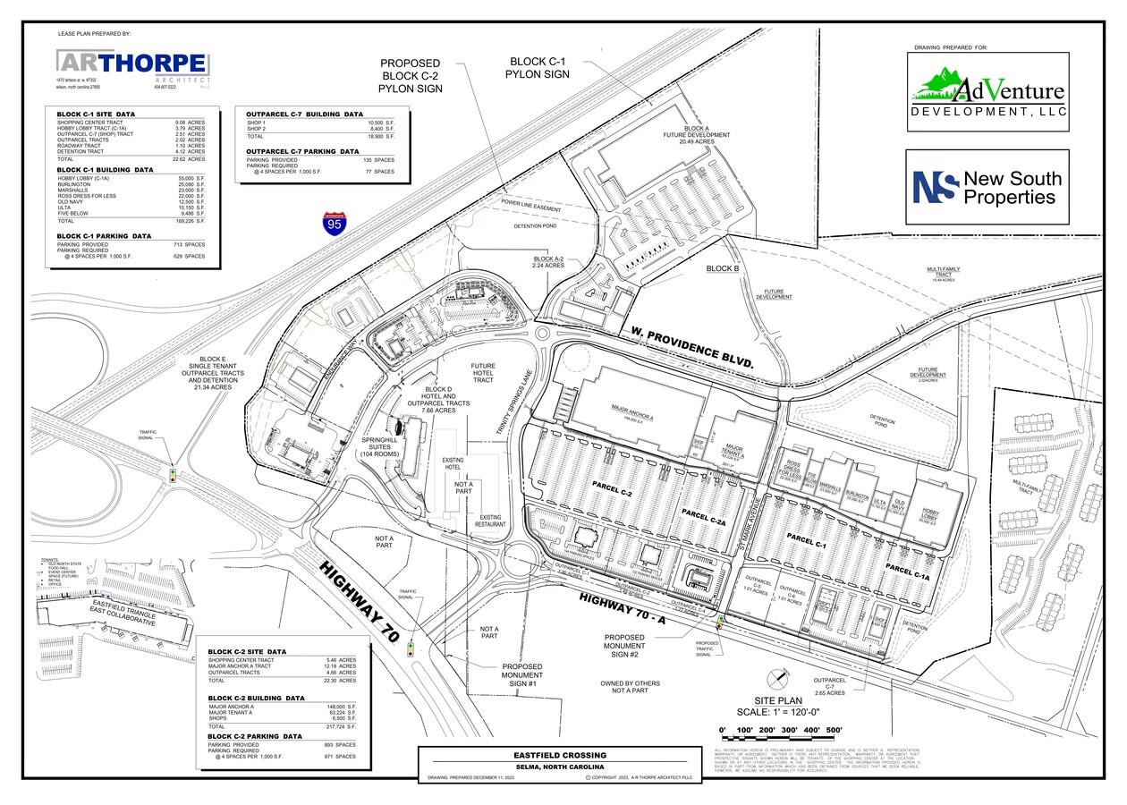 Plan de site