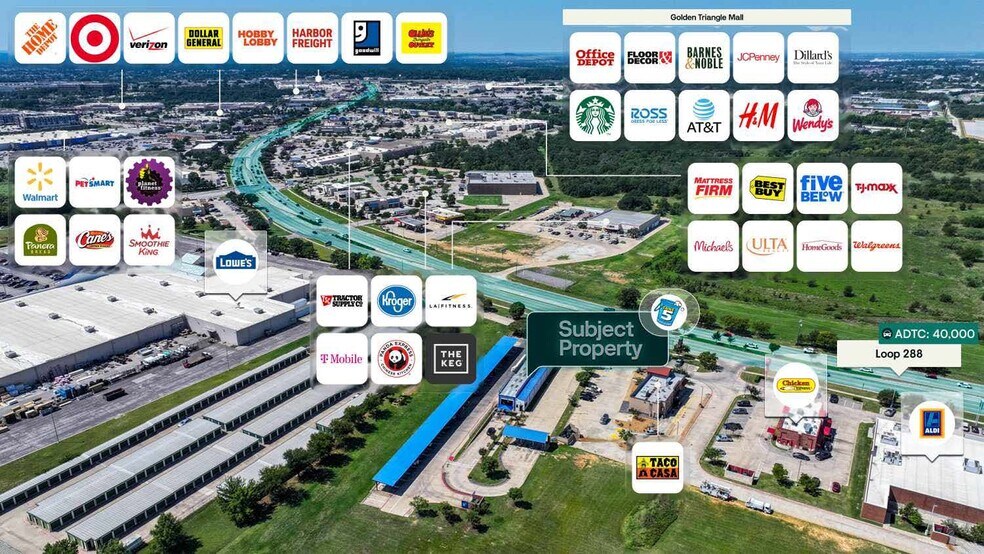 1135 S Loop 288, Denton, TX à vendre - Photo de l’immeuble – Image 3 sur 3