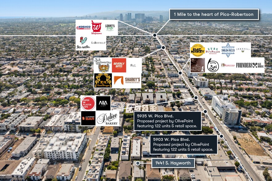 1441 S Hayworth Ave, Los Angeles, CA à vendre - Aérien – Image 2 sur 11