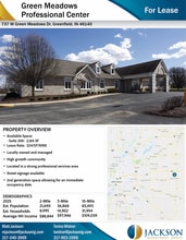 737 W Green Meadows Dr, Greenfield, IN à louer Photo de l’immeuble– Image 1 sur 2