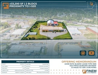 Plus de détails pour 1219 New Savannah Rd, Augusta, GA - Industriel/Logistique à vendre