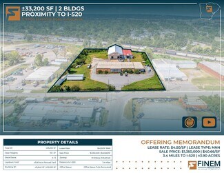 Plus de détails pour 1219 New Savannah Rd, Augusta, GA - Industriel/Logistique à louer
