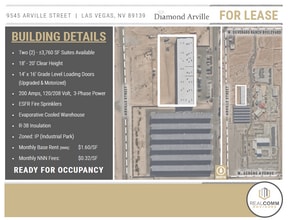 9545 Arville St, Las Vegas, NV à louer Photo intérieure– Image 2 sur 5