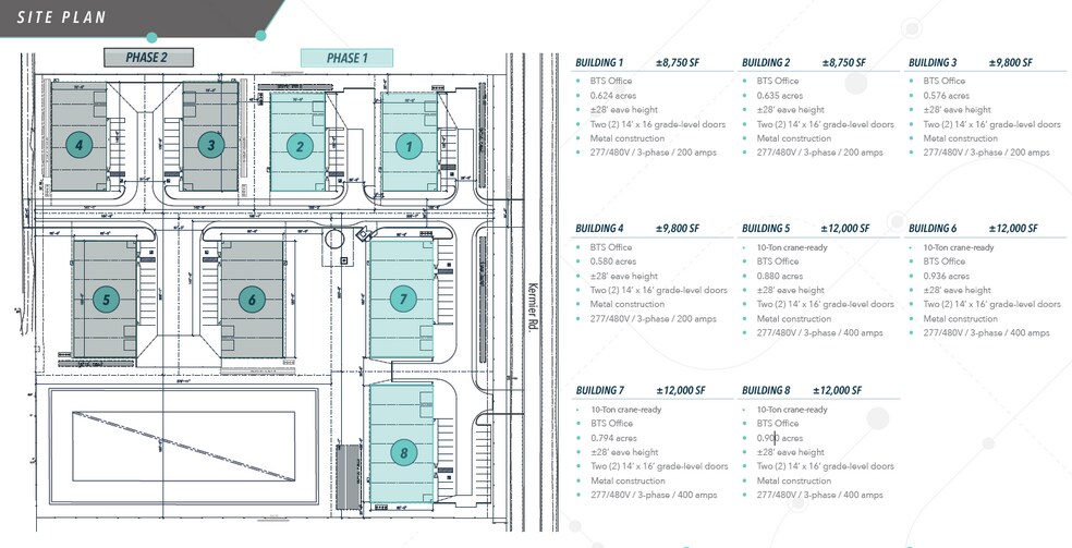 19721 Kermier Rd, Waller, TX à vendre - Plan de site – Image 2 sur 3