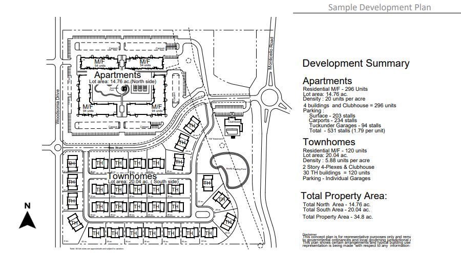K-7 Hwy & 83rd St, Lenexa, KS à vendre - Plan de site – Image 2 sur 5