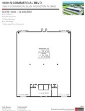 1000-1008 N Commercial Blvd, Arlington, TX à louer Plan d’étage– Image 2 sur 2