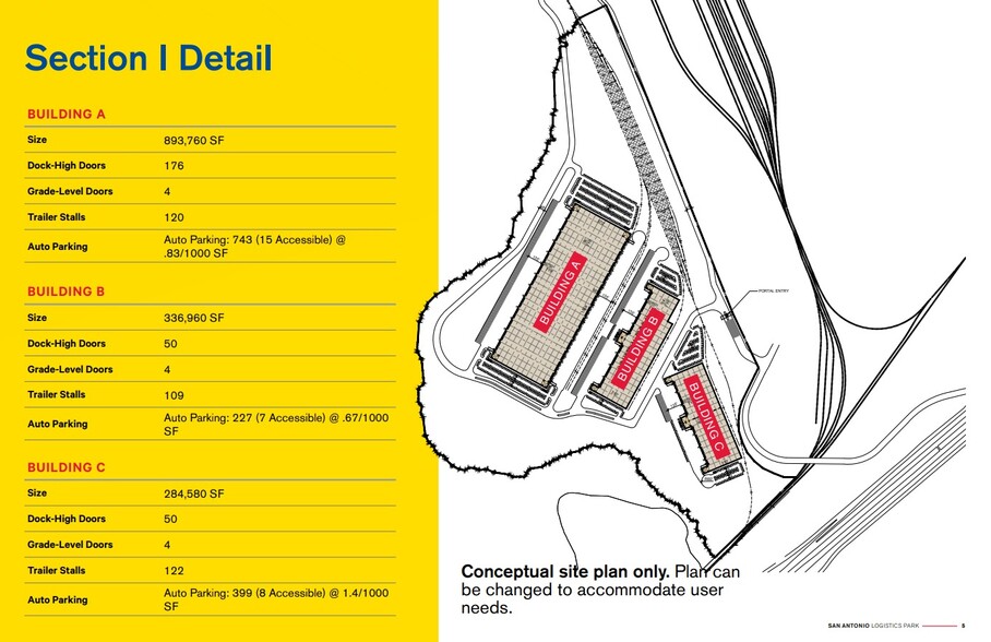 San Antonio Logistics Park, San Antonio, TX à louer - Plan de site – Image 3 sur 5