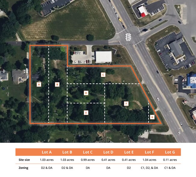 7510 U.S. 31, Indianapolis, IN à vendre - Photo de l’immeuble – Image 2 sur 3
