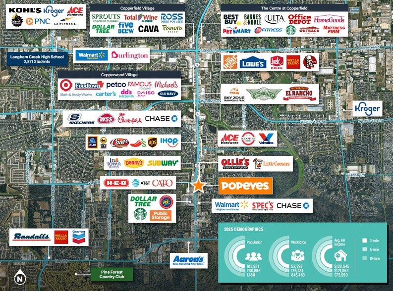 4946 Highway 6 N, Houston, TX à vendre - Photo de l’immeuble – Image 3 sur 3