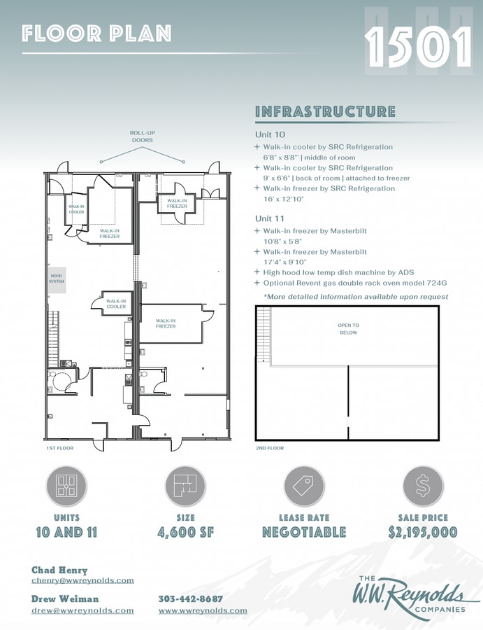 1501 Lee Hill Dr, Boulder, CO 80304 - Lot 10 - - Plan d’étage - Image 1 of 23