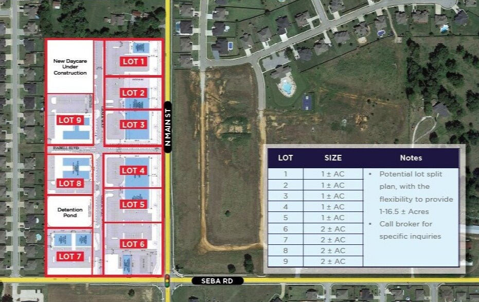 Main St, Centerton, AR à vendre - Plan de site – Image 1 sur 4