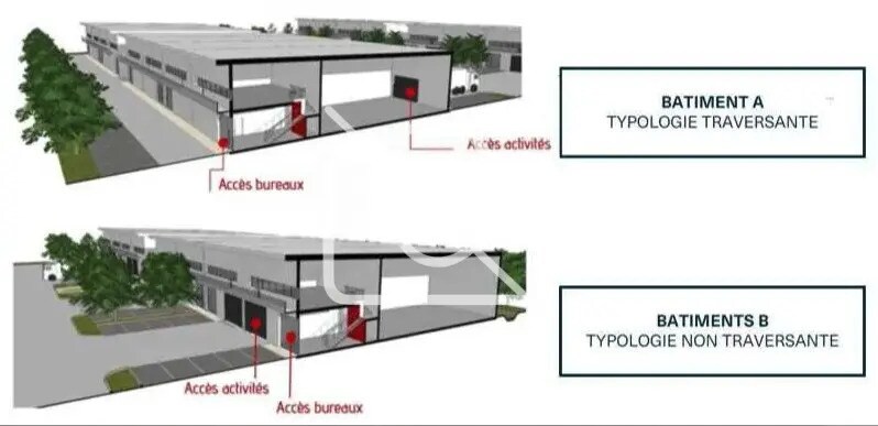 Industriel/Logistique dans Montgeron à vendre - Photo de l’immeuble – Image 2 sur 5