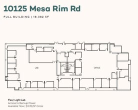 6815 Flanders Dr, San Diego, CA à louer Plan d’étage– Image 1 sur 1