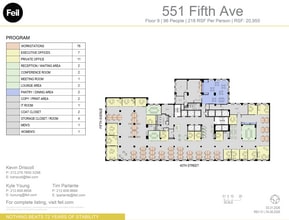 551 Fifth Ave, New York, NY à louer Plan d’étage– Image 1 sur 4
