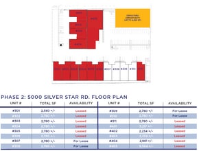 5000 Silver Star Rd, Vernon, BC à louer Photo intérieure– Image 2 sur 2
