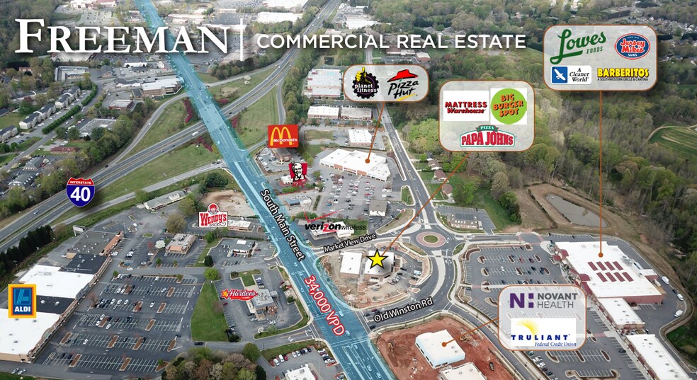 803-809 S Main St, Kernersville, NC à louer - Photo de l’immeuble – Image 2 sur 6