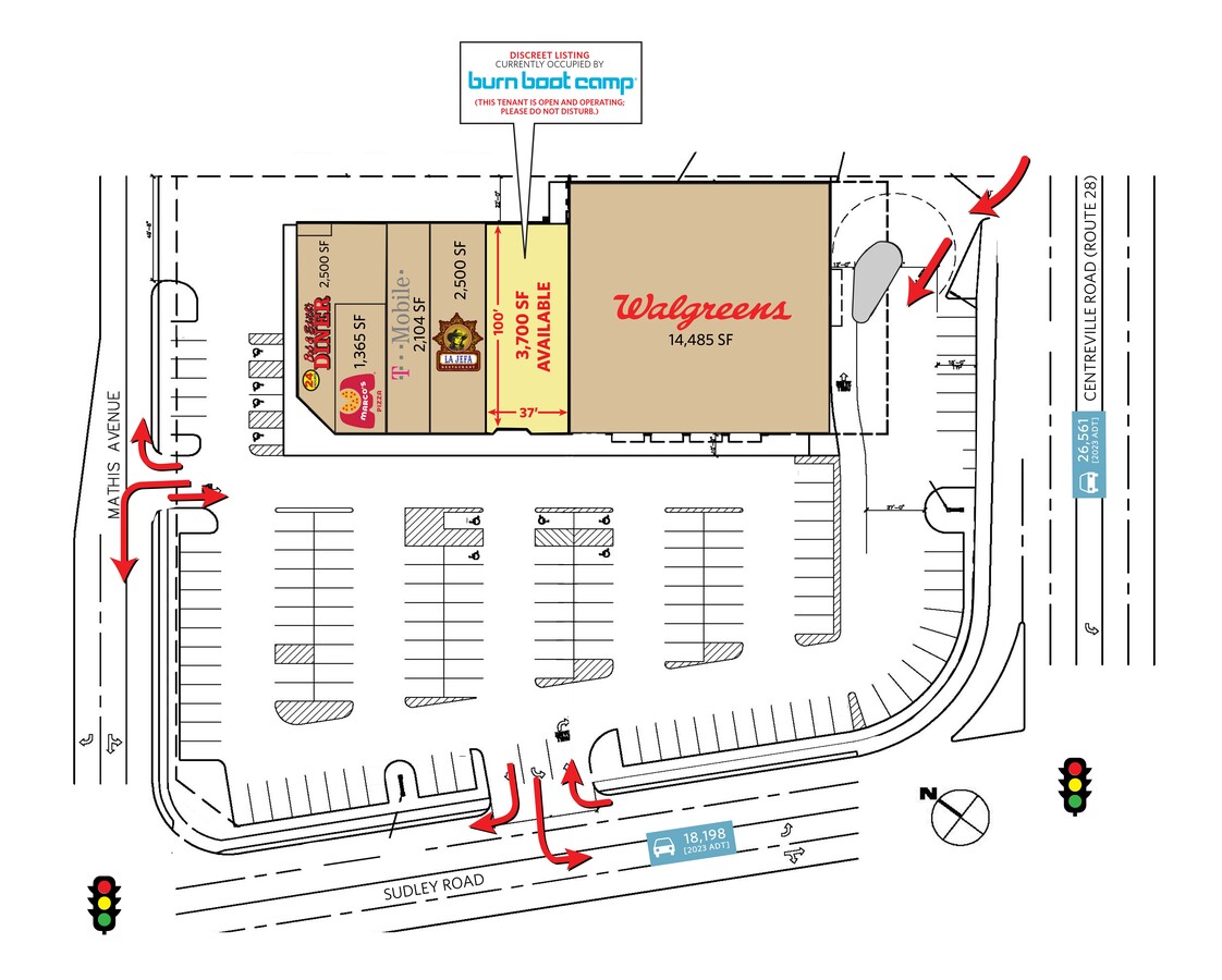 Plan de site