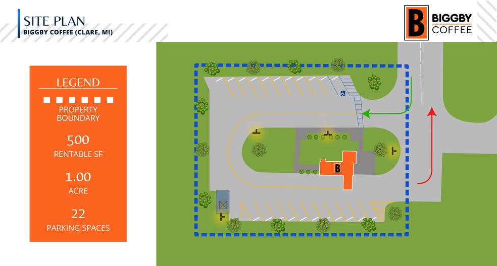 10459 Clare Ave, Clare, MI à vendre - Plan de site – Image 3 sur 7