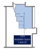 1239 S Military Ave, Green Bay, WI à louer Plan d’étage– Image 1 sur 1