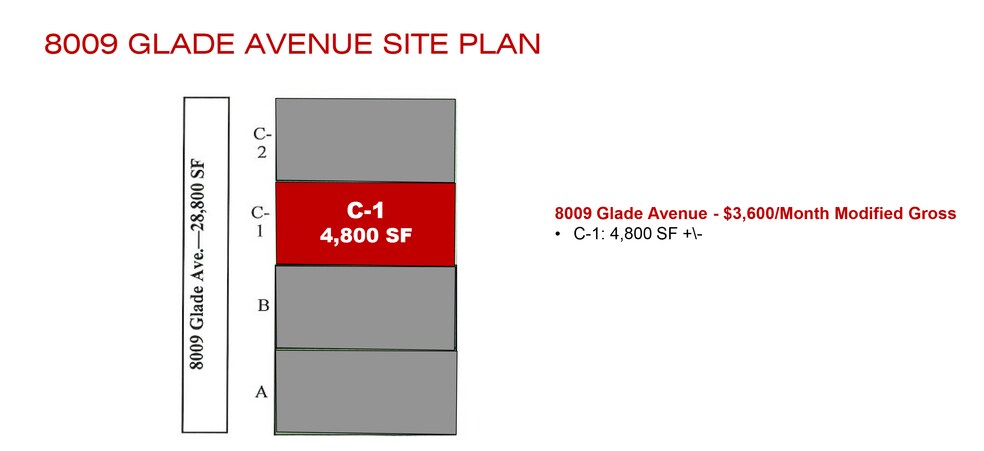 8009 N Glade Ave, Oklahoma City, OK à louer - Plan de site – Image 2 sur 2