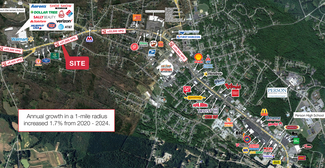 Plus de détails pour 815 Durham Rd, Roxboro, NC - Terrain à louer