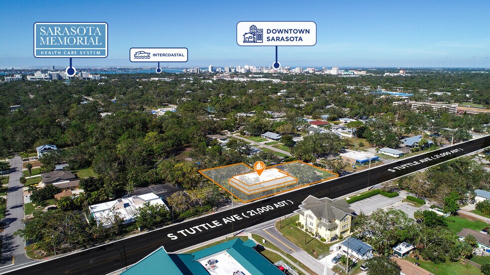 1630 S Tuttle Ave, Sarasota, FL à louer - Photo de l’immeuble – Image 1 sur 54