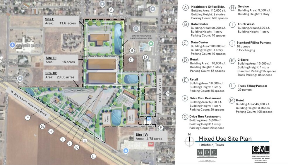 US 84 N hwy, Littlefield, TX à vendre - Plan de site – Image 2 sur 2