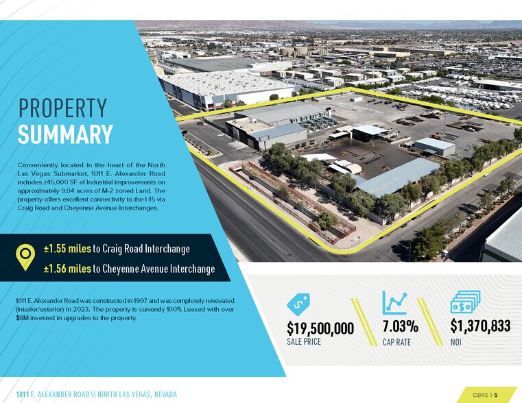 1011 E Alexander Ave, North Las Vegas, NV à vendre - Autre – Image 2 sur 26